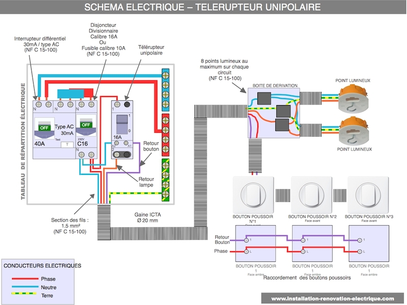 Schema electrique legrand telerupteur