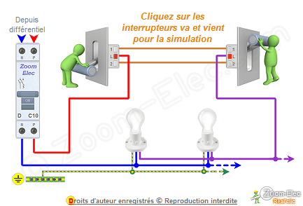 Schéma lumière électrique
