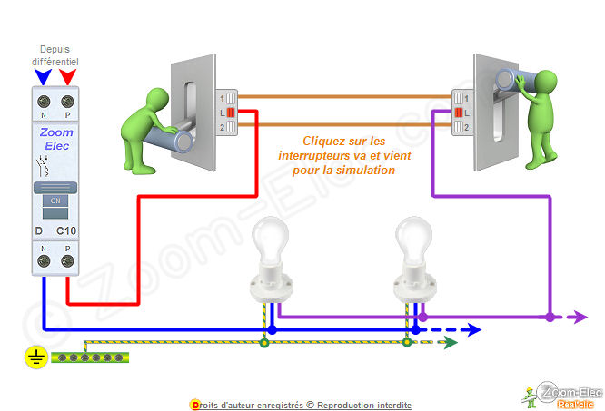 Schéma électrique d'un éclairage