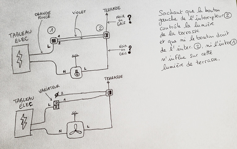 Schema electrique ventilateur de plafond