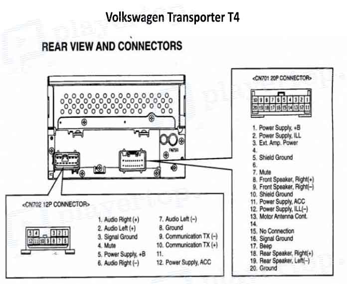 Schema electrique volkswagen t5