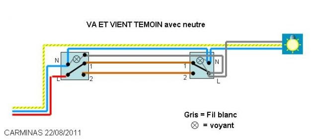Schéma électrique x limit