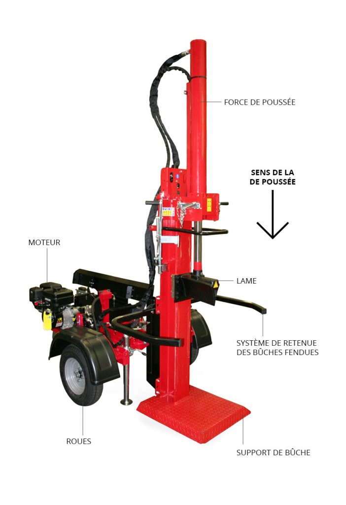 Schema electrique fendeuse