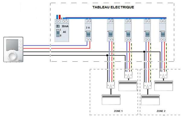 Schema electrique chauffage electrique