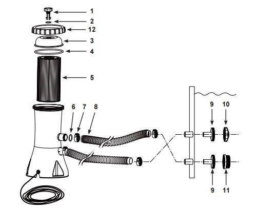 Schema electrique piscine irrijardin