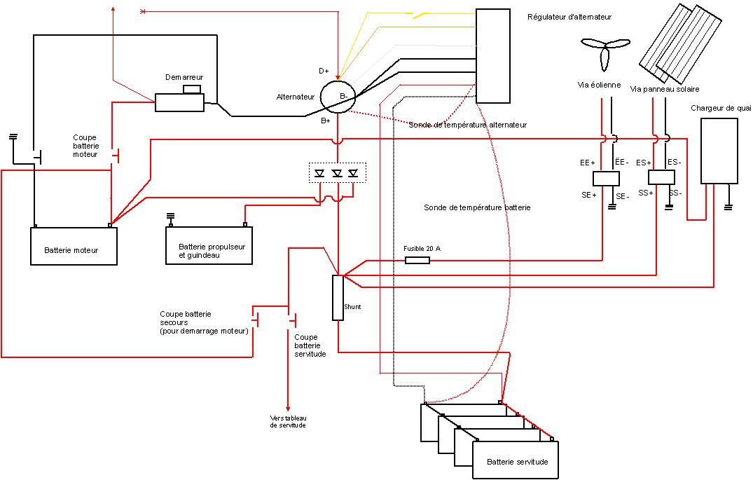 Photovoltaique schema electrique