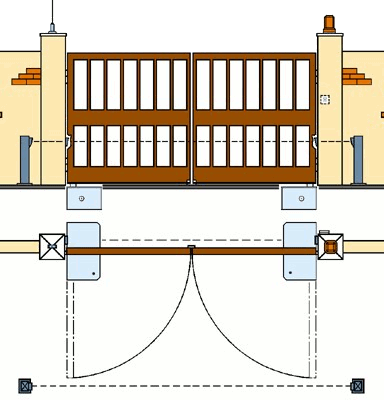 Schema d'installation portail electrique
