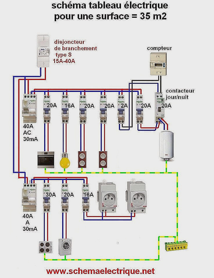 Schema de cablage electrique maison