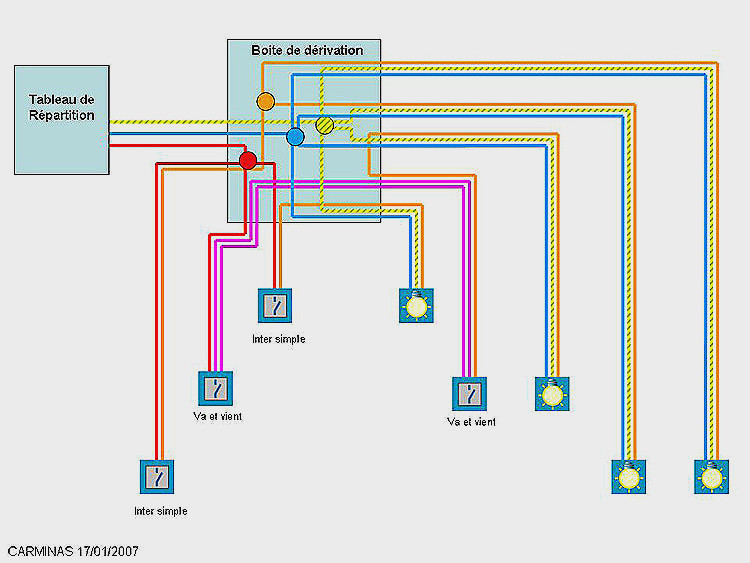 Schema electrique inter simple