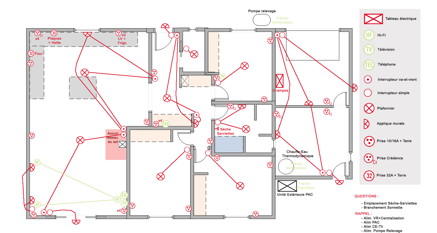 Schema installation electrique sonnette