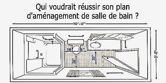 Norme electrique maison neuve