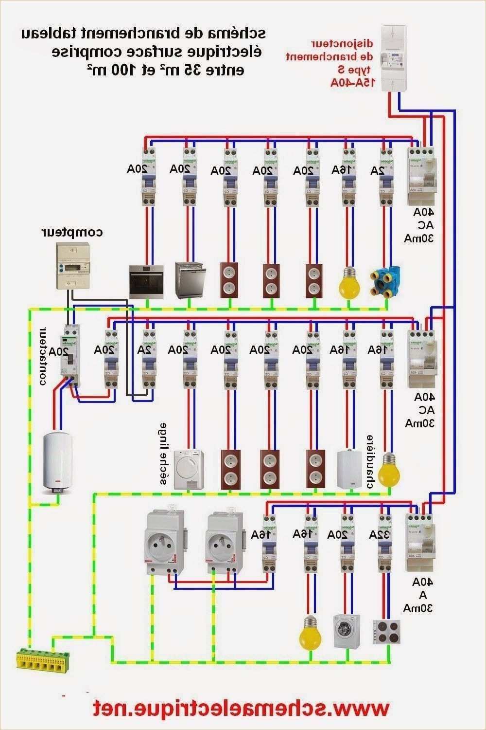 Logiciel schema electrique peugeot