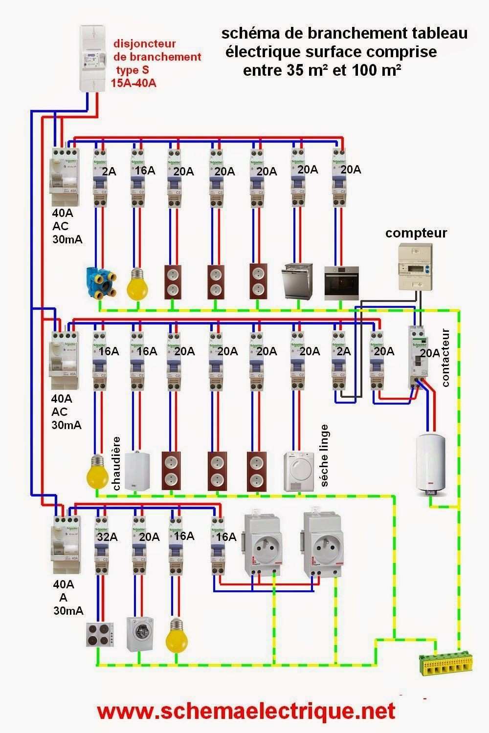 Schema electrique peugeot 201