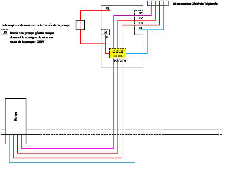 Schema electrique installation pompe immergée
