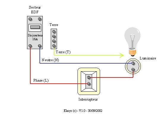 Schema electrique lampe interrupteur simple