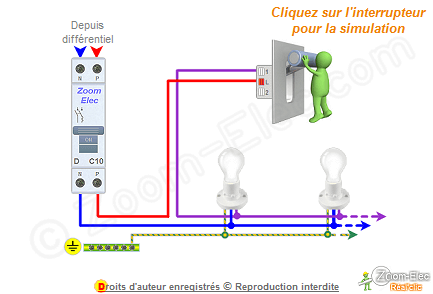 Schema electrique pour ampoule