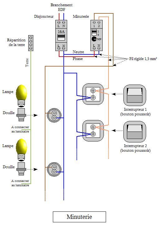 Schema electrique bouton poussoir minuterie