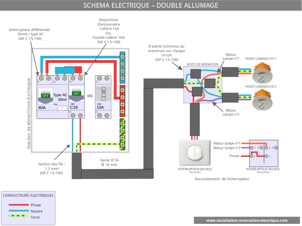 Schema electrique interrupteur 2d