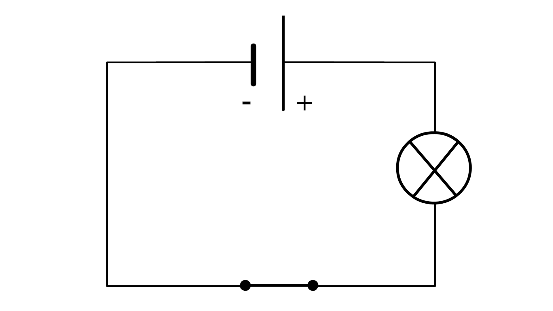 Schéma circuit électrique physique