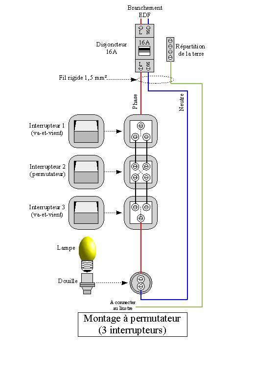 Schema electrique 1 lampes 1 interrupteur