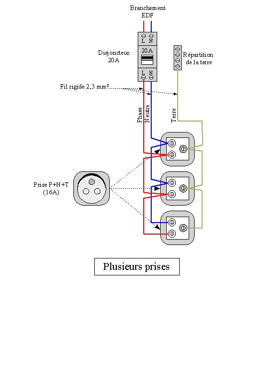 Prise schema electrique