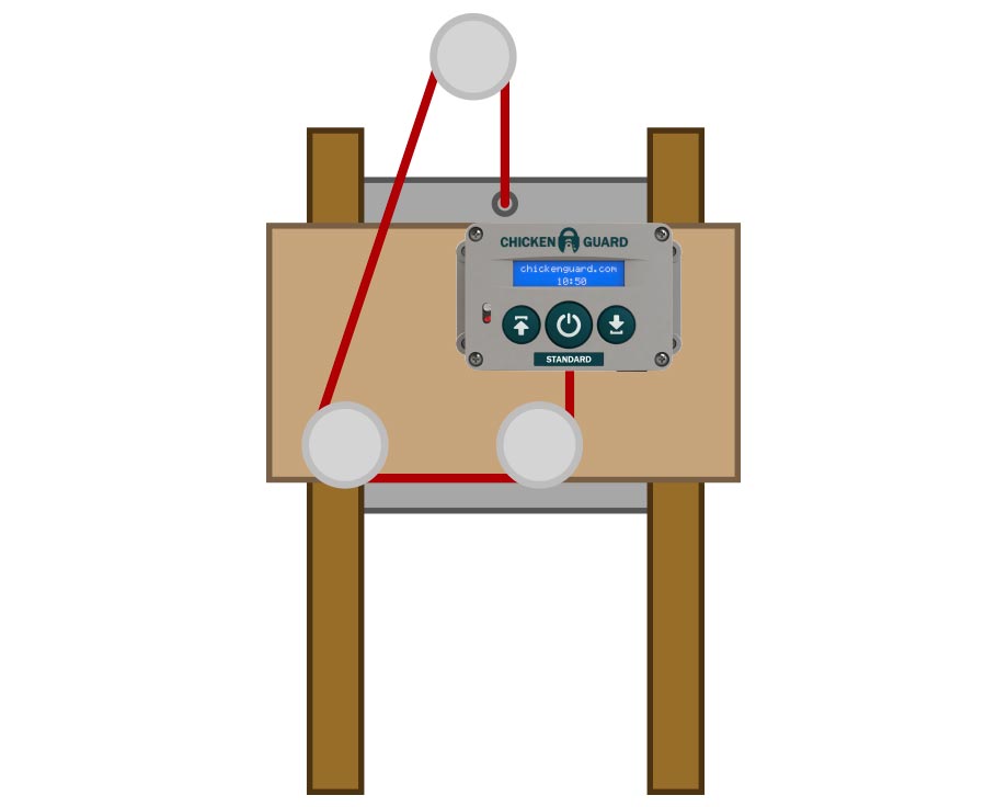 Schema électrique porte automatique poulailler programmable