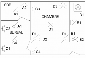 Exemple schema unifilaire electrique maison