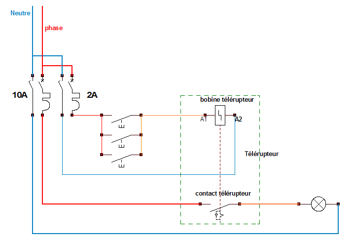 Schema electrique d un telerupteur