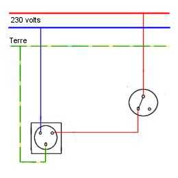 Schema electrique prise commandée par interrupteur