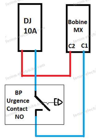 Arret d'urgence schema electrique