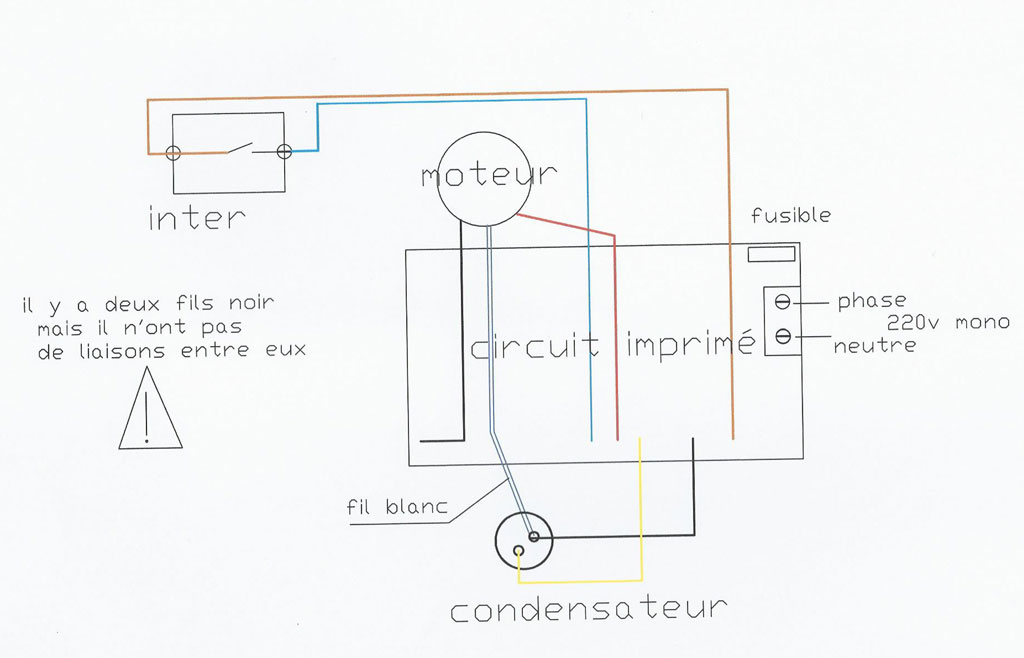Schema electrique scie a ruban
