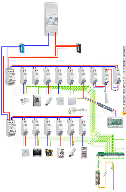 Norme tableau électrique france