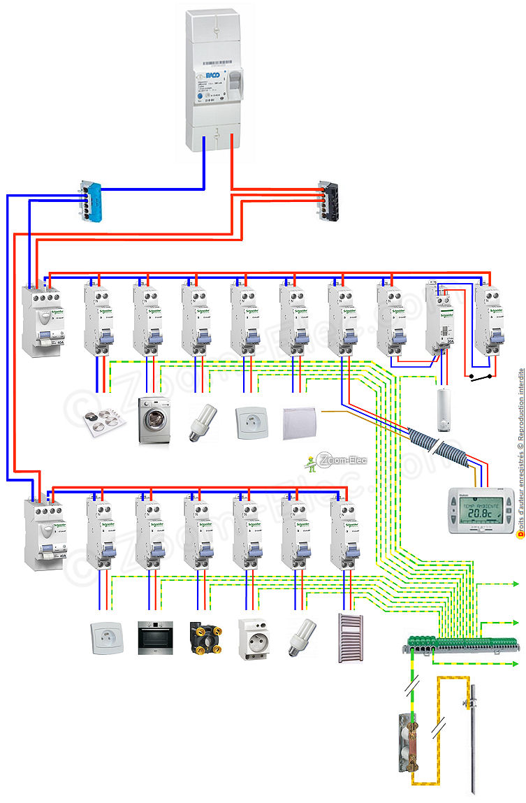 Schéma alimentation électrique