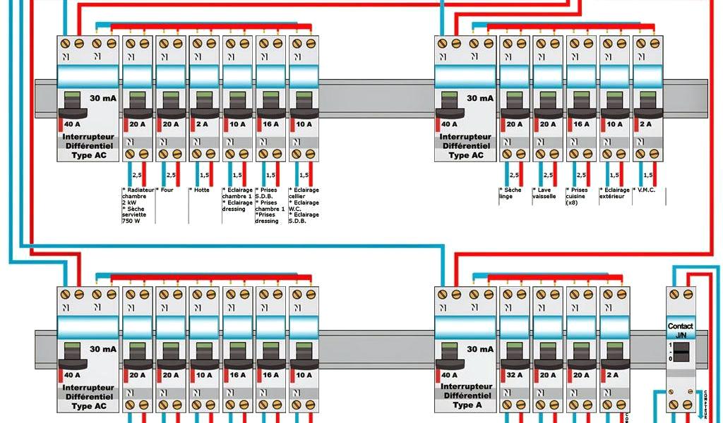 Schema tableaux electrique