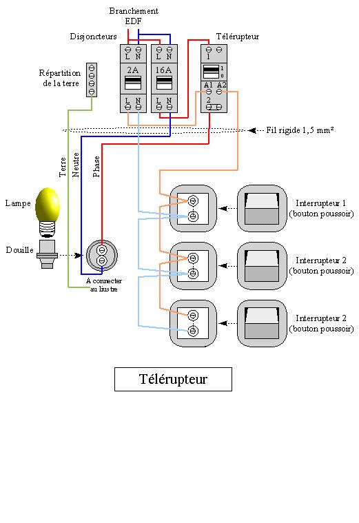 Schéma électrique 2 lampes et interrupteur