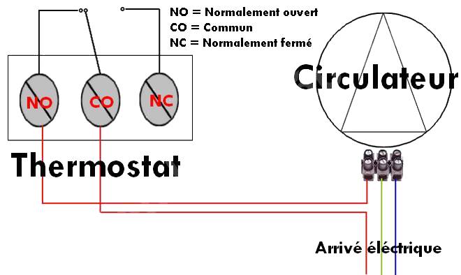 Schema electrique thermostat chaudiere fioul