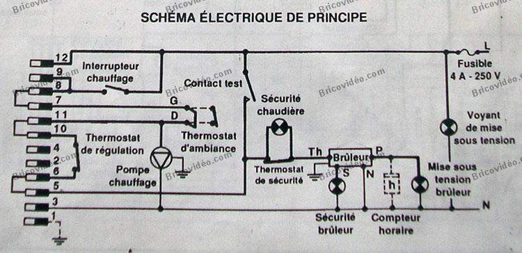Schema electrique chaudiere fuel