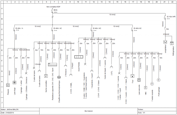 Logiciel schema unifilaire tableau electrique
