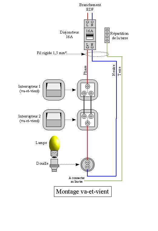 Schema va et vient prise electrique