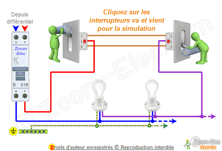 Schema electrique eclairage double allumage