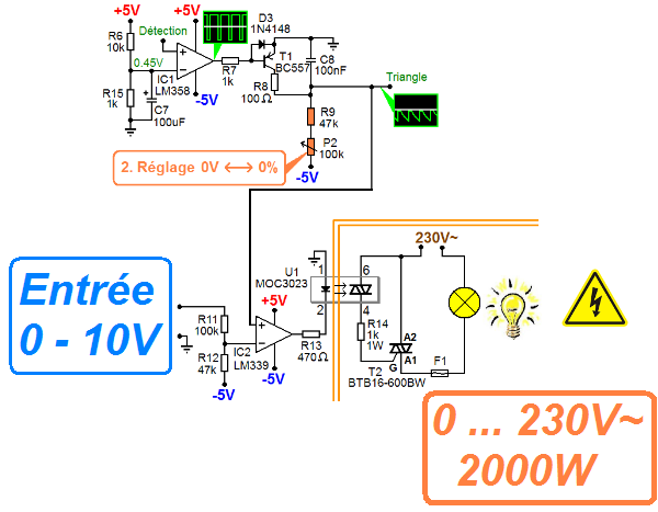 Schema electrique variateur de lumière