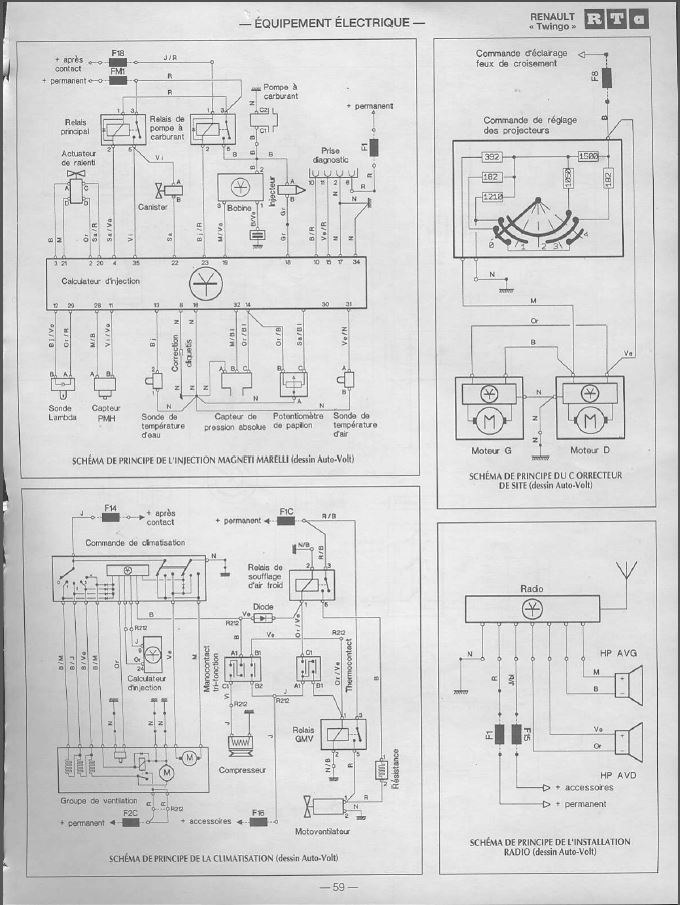 Schema electrique 1100 gsxr