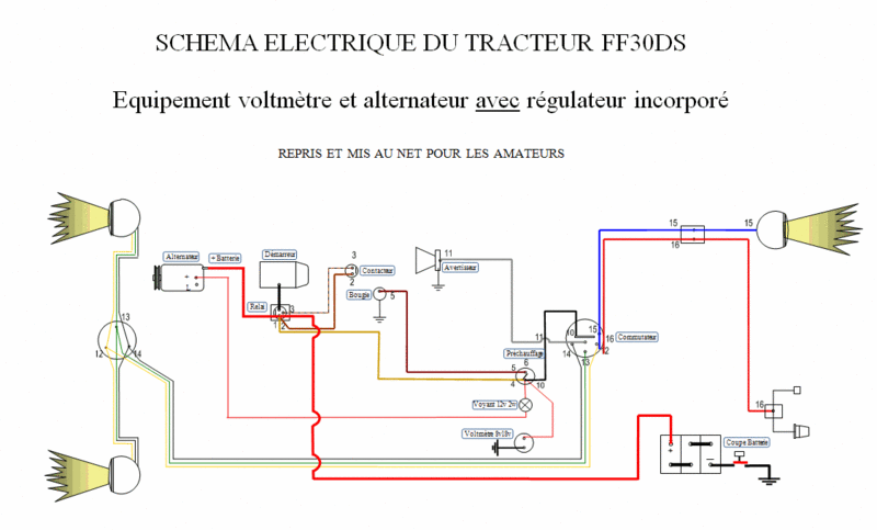 Schema electrique ff30