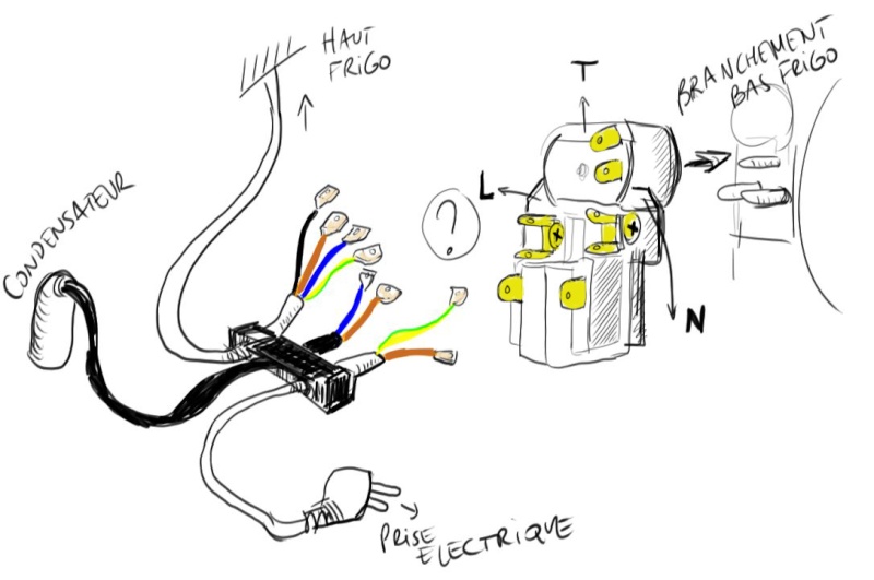 Schema electrique frigo bosch