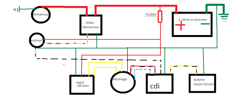Photovoltaique schema electrique