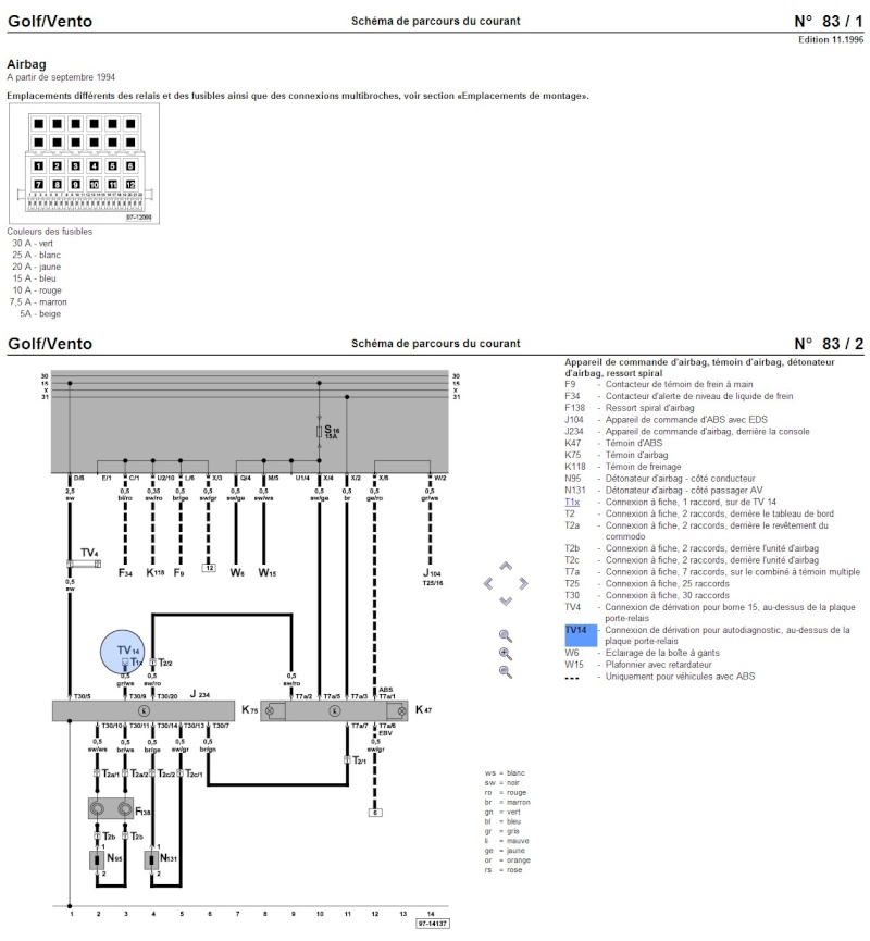 Schema electrique porte golf 4
