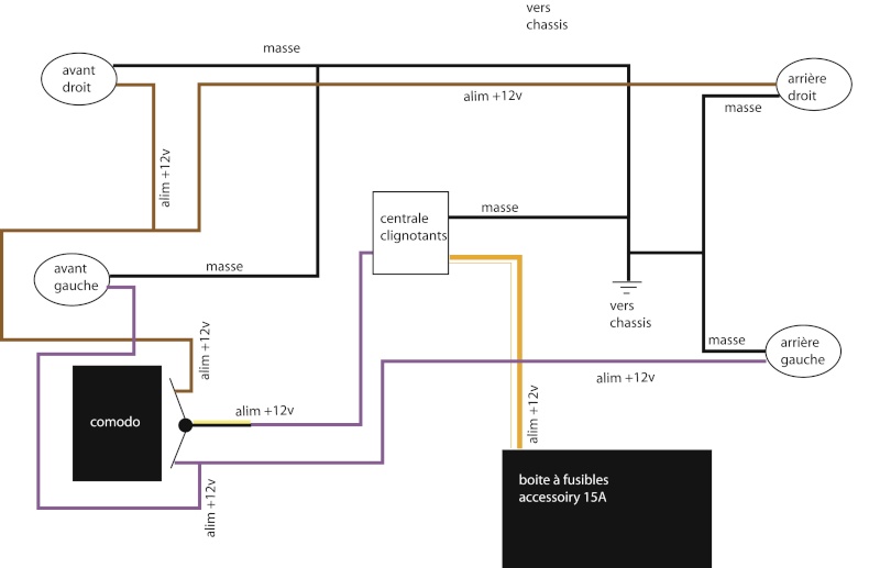 Schema electrique centrale clignotant 2 broches