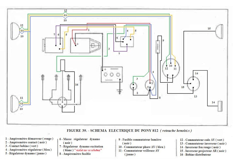 Schema électrique tracteur