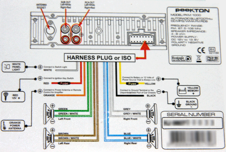 Schema electrique autoradio golf 3