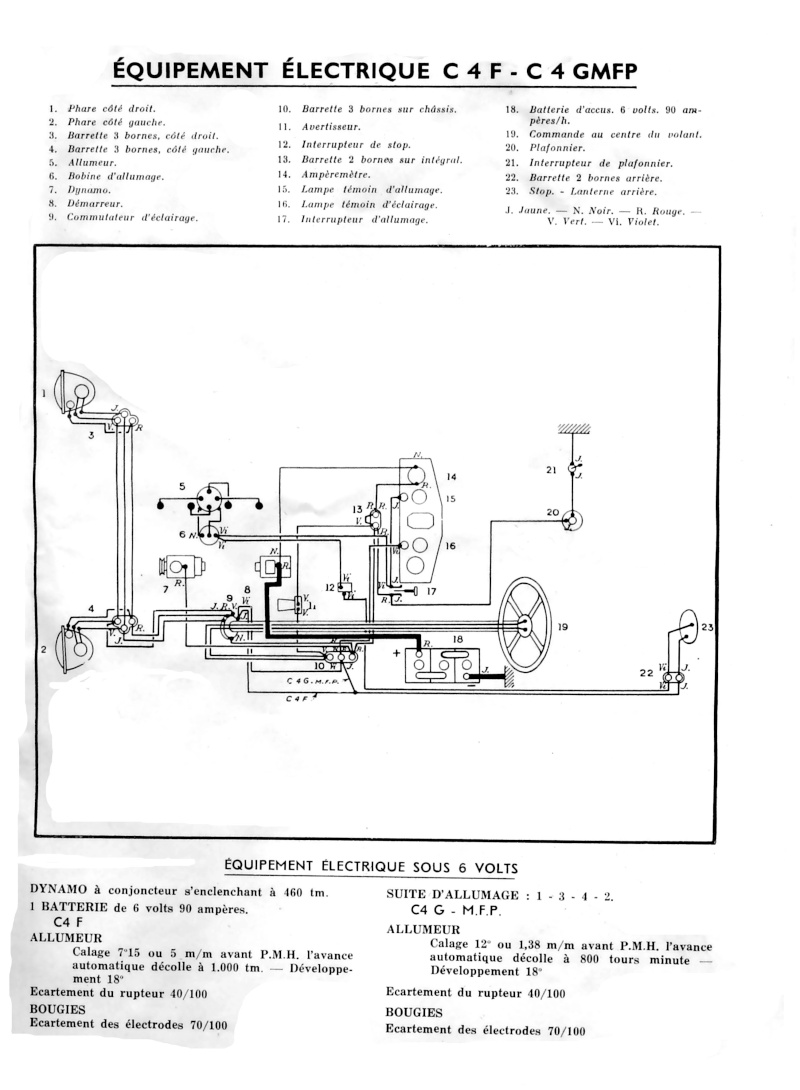 Schema electrique yamaha dtr 50 2004